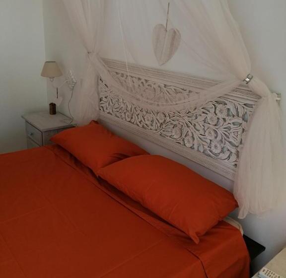 צימר Beach House Salento