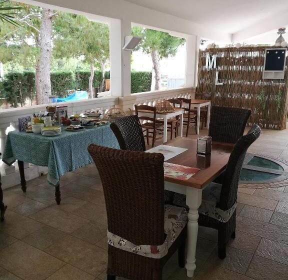 צימר Beach House Salento