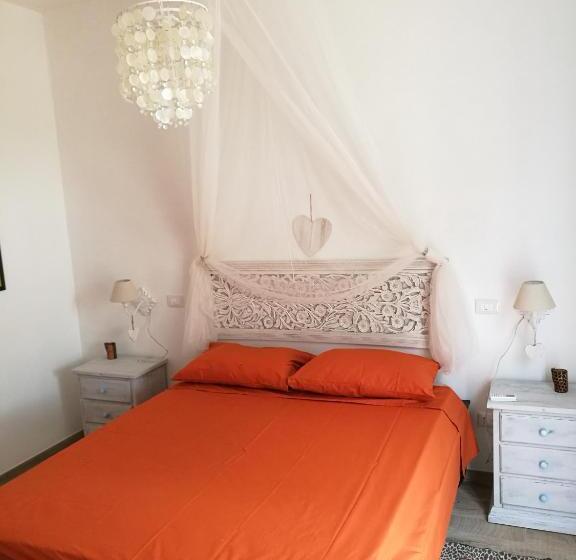 צימר Beach House Salento
