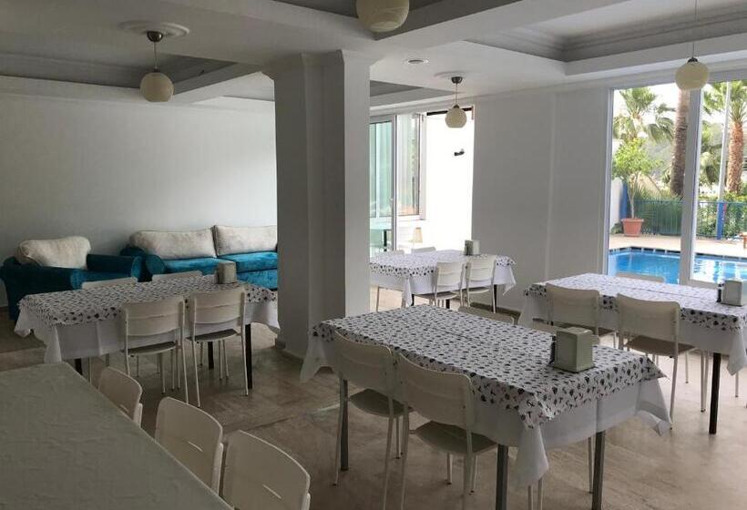 בית מלון כפרי Status