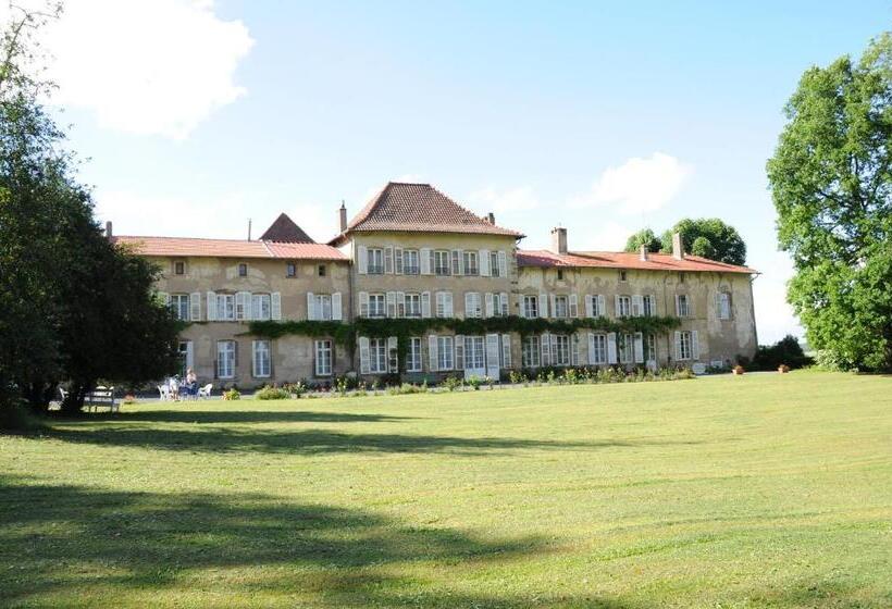 ホテル Château D'alteville