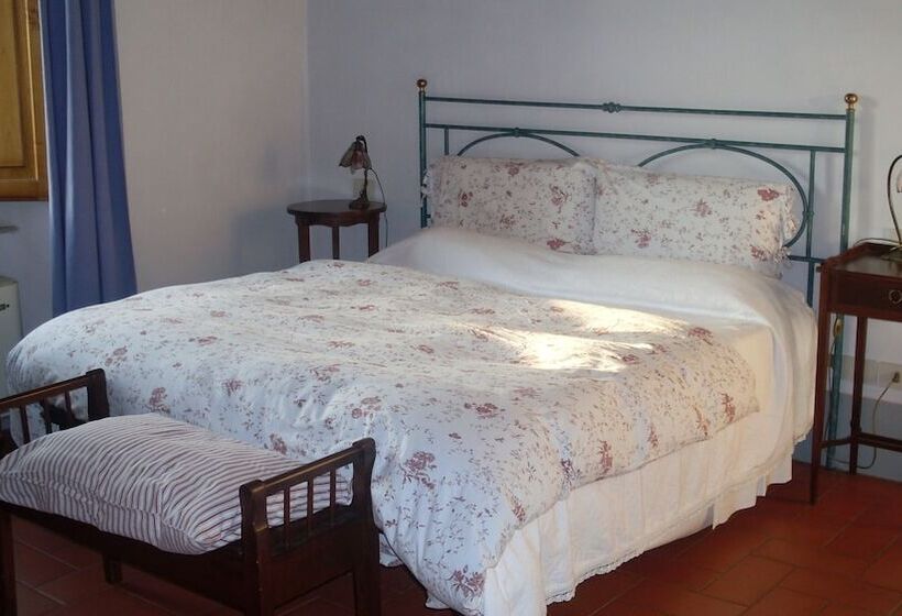 酒店 La Fonte Del Cieco