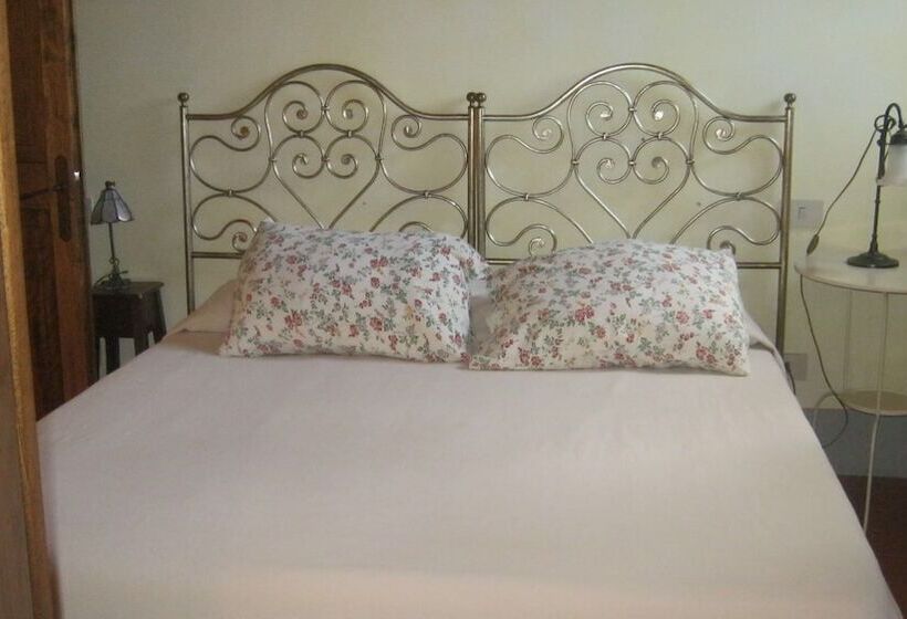 酒店 La Fonte Del Cieco