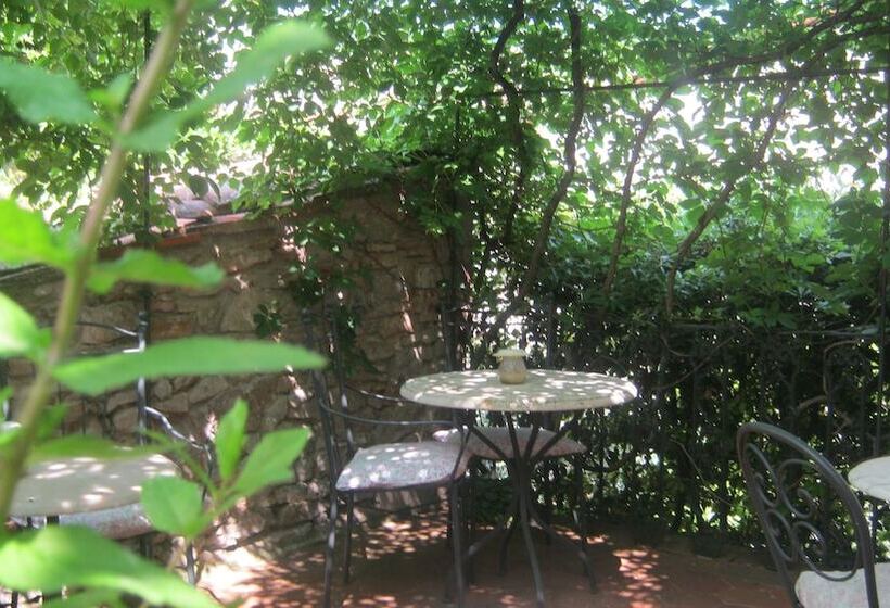 酒店 La Fonte Del Cieco