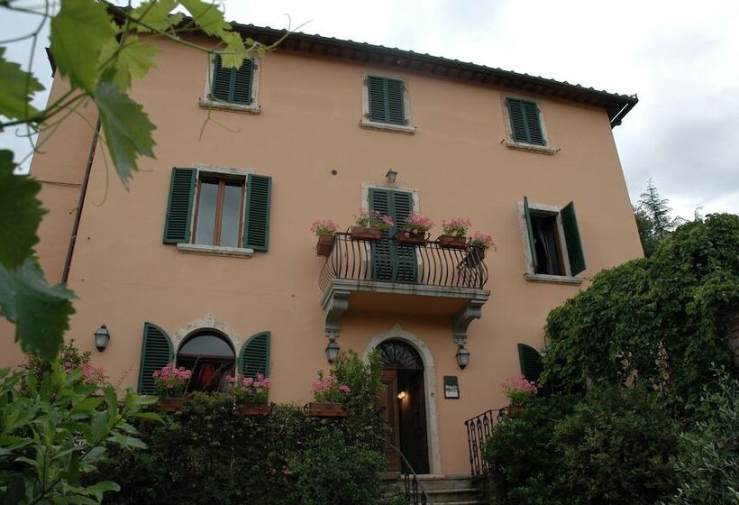 酒店 La Fonte Del Cieco