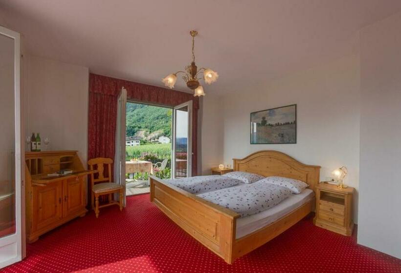 צימר Pension Zeder