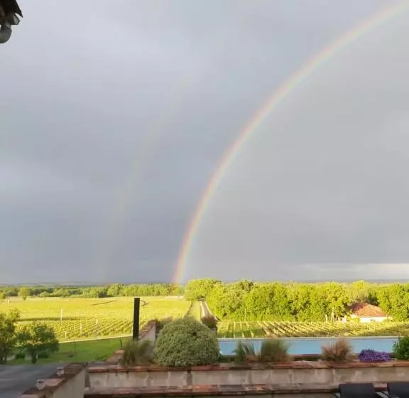 Aamiaismajoitus (B&B) Domaine De Codeval