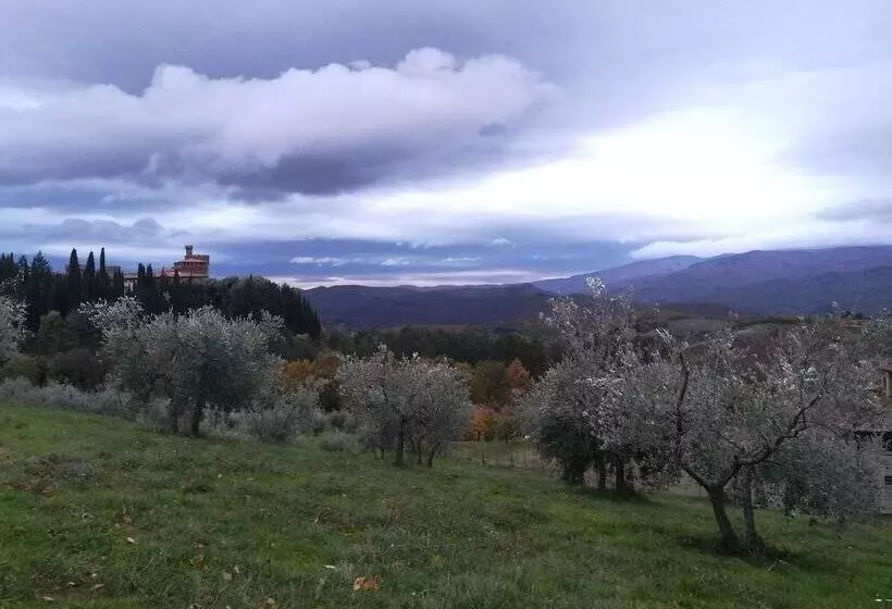 ホテル Castello Di Valenzano