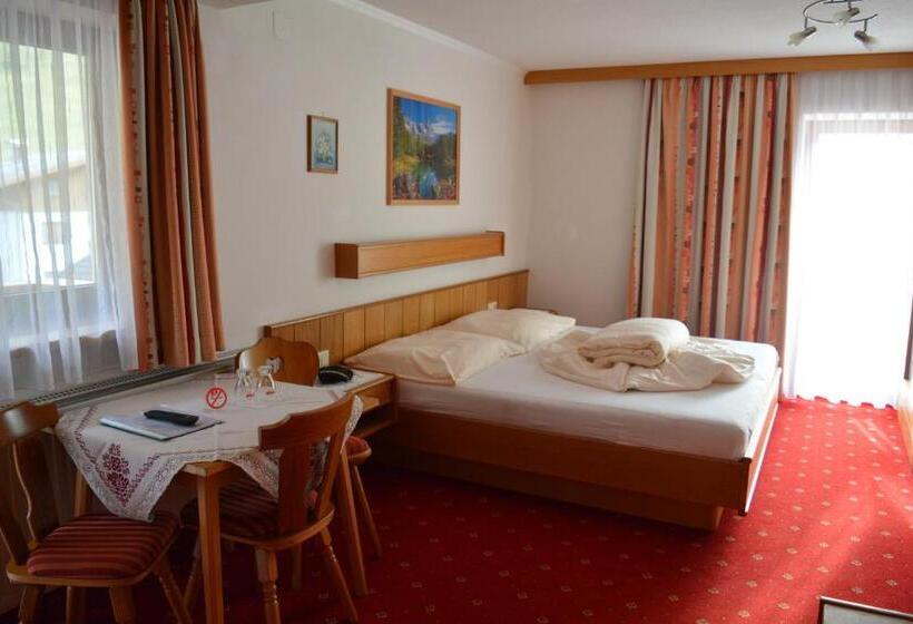 Отель Unterkrämerhof