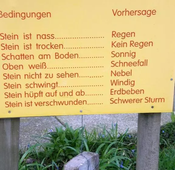 Пансион Garni Gästehaus Karin