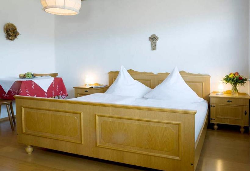 Пансион Landgasthof Lusenblick