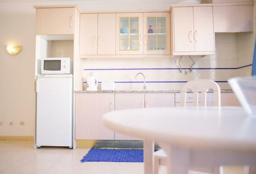 Dunas Do Alvor Budget