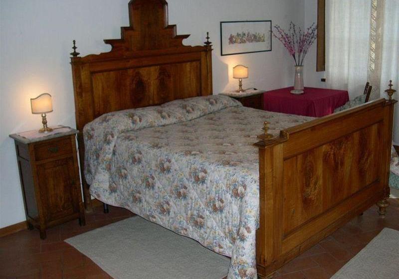 ホテル Podere Fontecastello