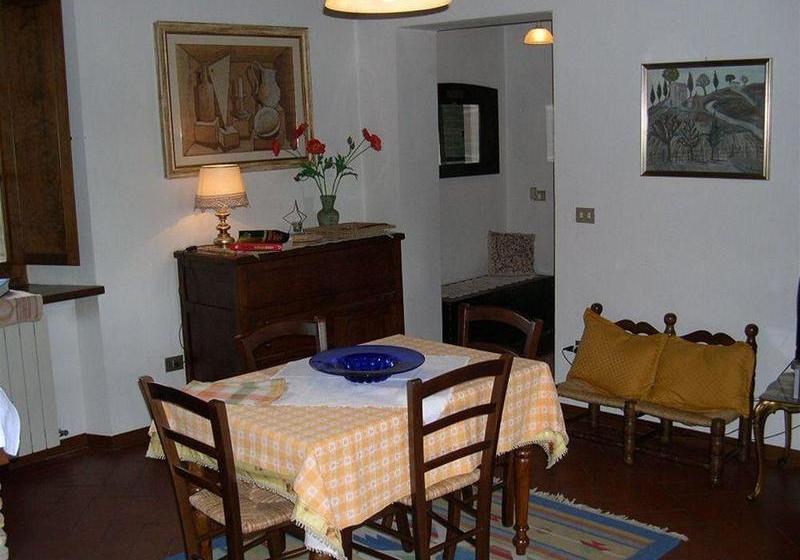 ホテル Podere Fontecastello