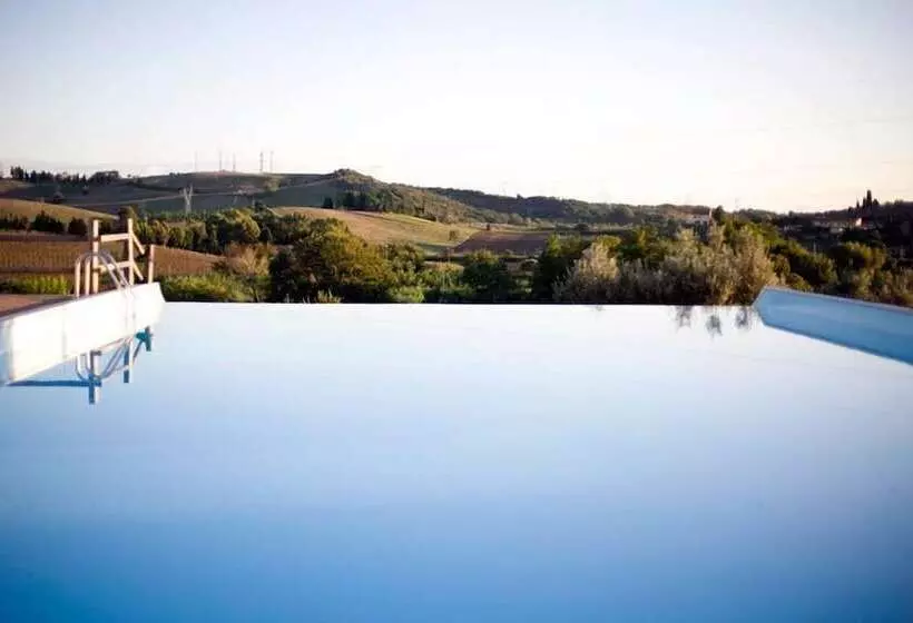 Отель Tenuta La Lupa