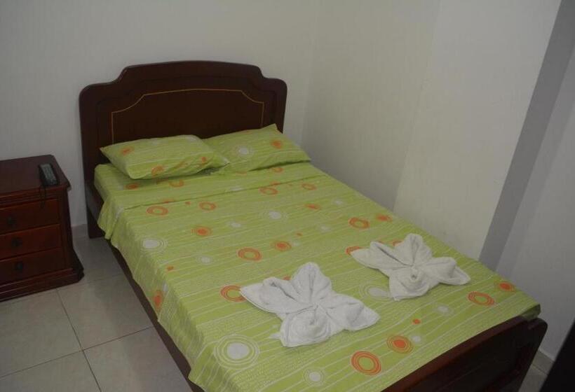 Apartahotel San Miguel