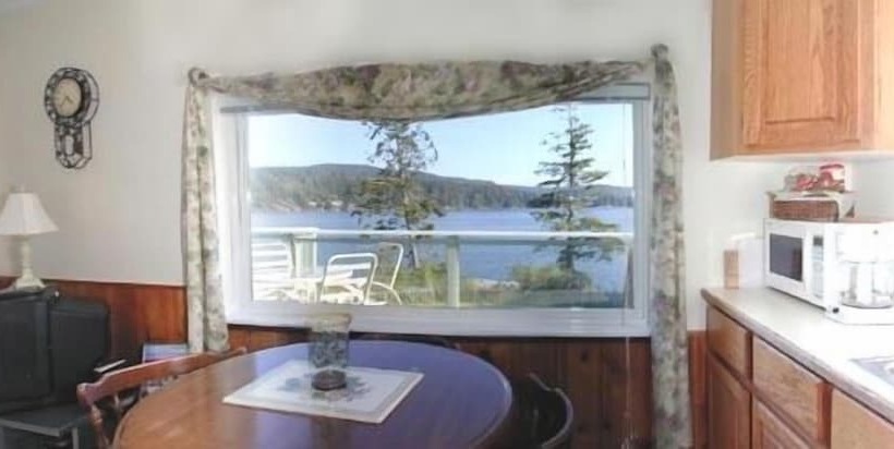 Ty Collwyn Waterfront Retreat