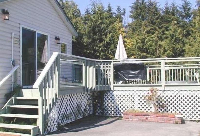 Ty Collwyn Waterfront Retreat