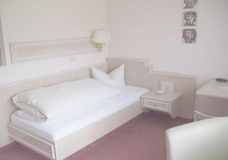 Отель Nesselwanger Hof