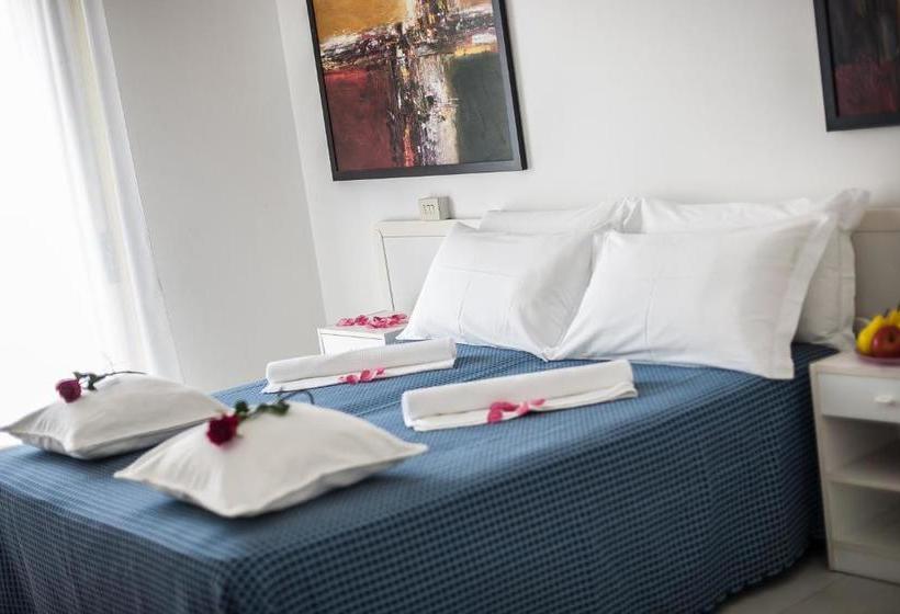 Отель Duca Di Kent