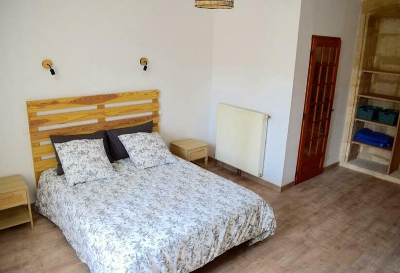 Bed and Breakfast Chambre D Hôtes Auriac Du Périgord