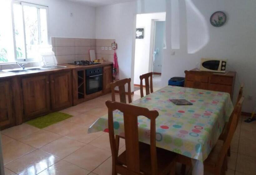 Location Saisonnière Le Clos Des Agrumes