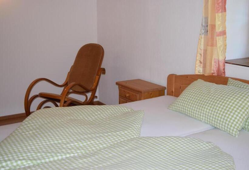 Holstein Höfle, Argeninsel