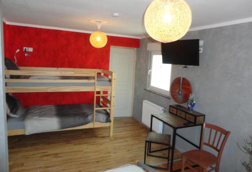 مبيت وإفطار Chez Jpzen Nowicki