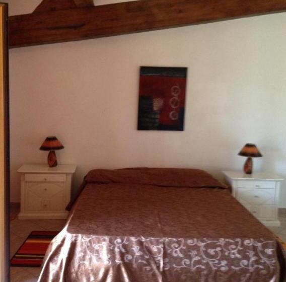 بنسيون Colle La Guardia