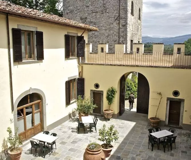 Отель Agriturismo Fattoria Di Castiglionchio