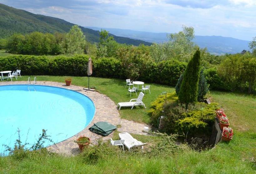 Отель Fattoria Il Praticino