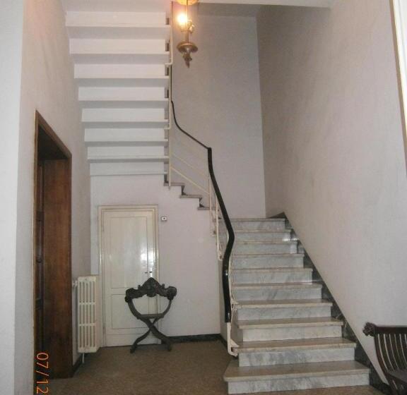 پانسیون Villa Giove Rooms