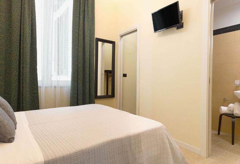 پانسیون Antista Rooms