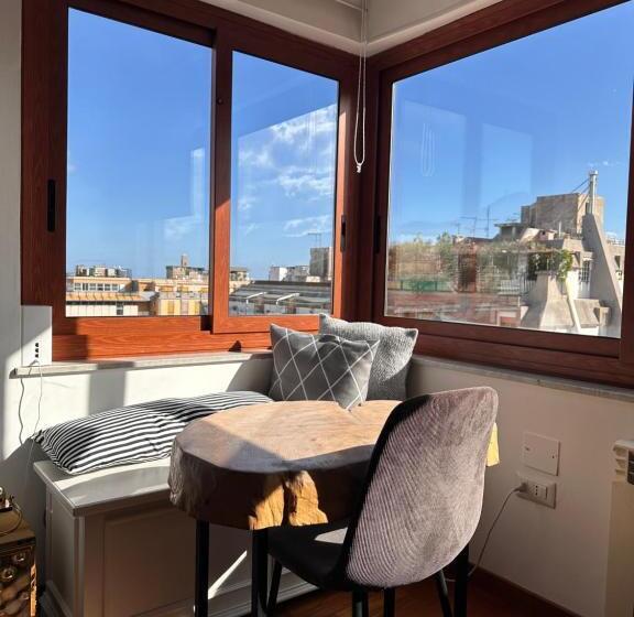 پانسیون Superattico Bella Bellù