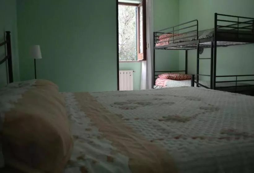 La Sorgente B&b