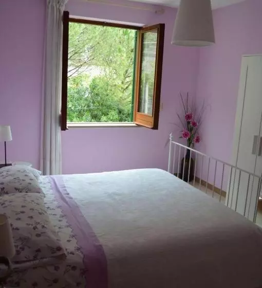 La Sorgente B&b