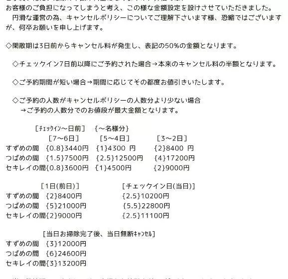 ユースホステル すずめのお宿 つばめの間 最大30名 Swallow Room Maximum Of 30 People