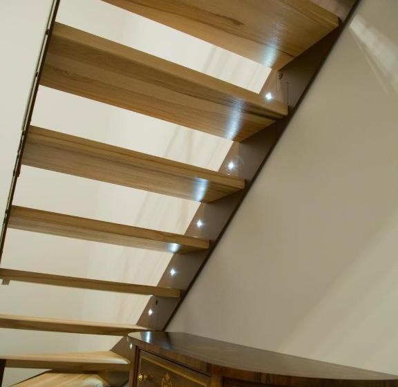 Pansiyon Bianca's Rooms