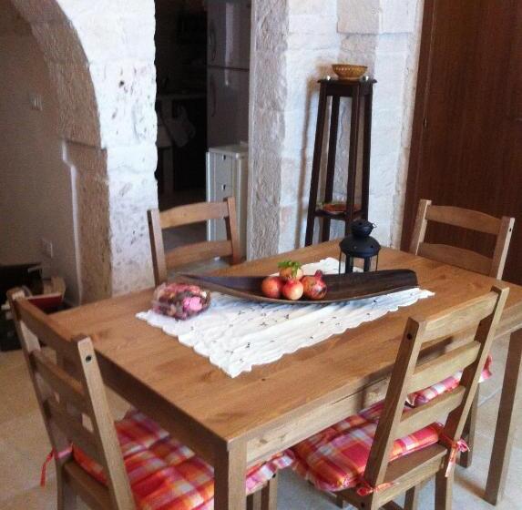 פנסיון Trullo Dell’antica Fileria