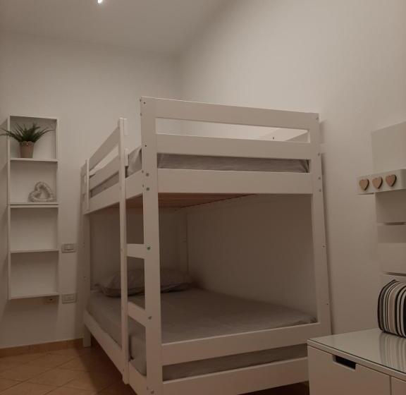 Sotto Il Portico Home