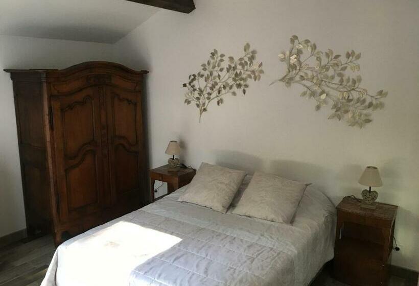 Gîtes Avec Piscine Et Jacuzzi Au Mas De Cadoule