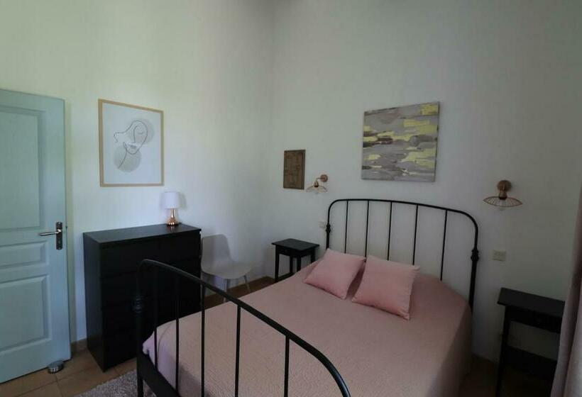 Gîtes Avec Piscine Et Jacuzzi Au Mas De Cadoule