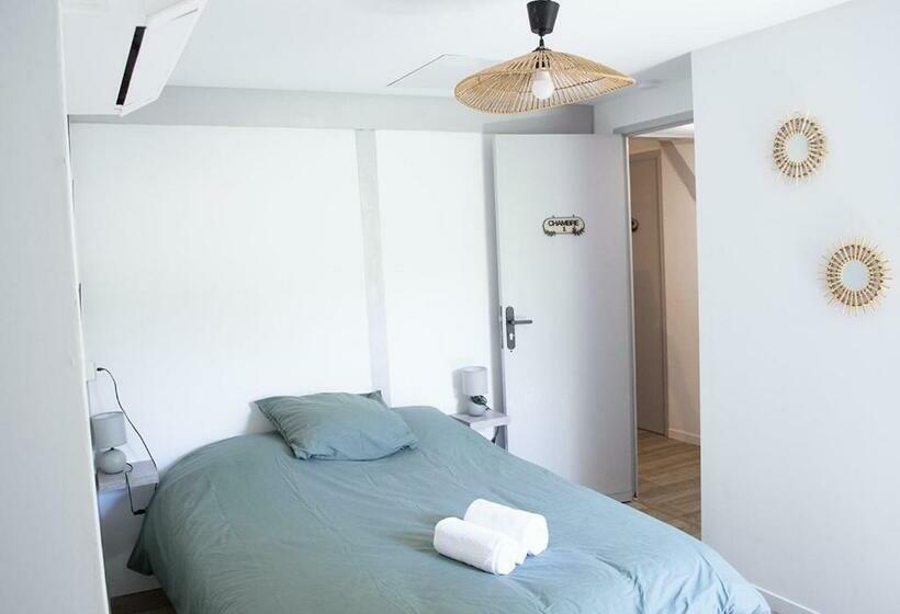 ペンション Gîte Villa Paul Herm