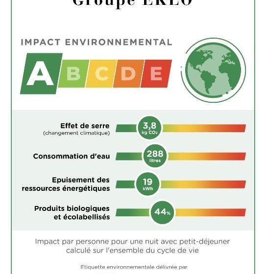 هتل Eklo Paris Roissy Cdg Airport