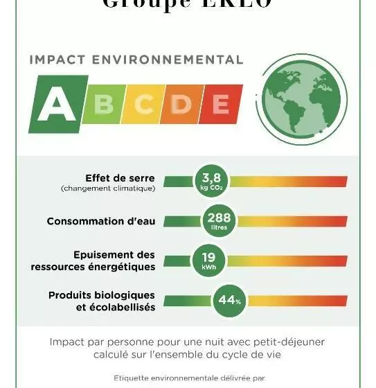 ホテル Eklo Paris Roissy Cdg Airport
