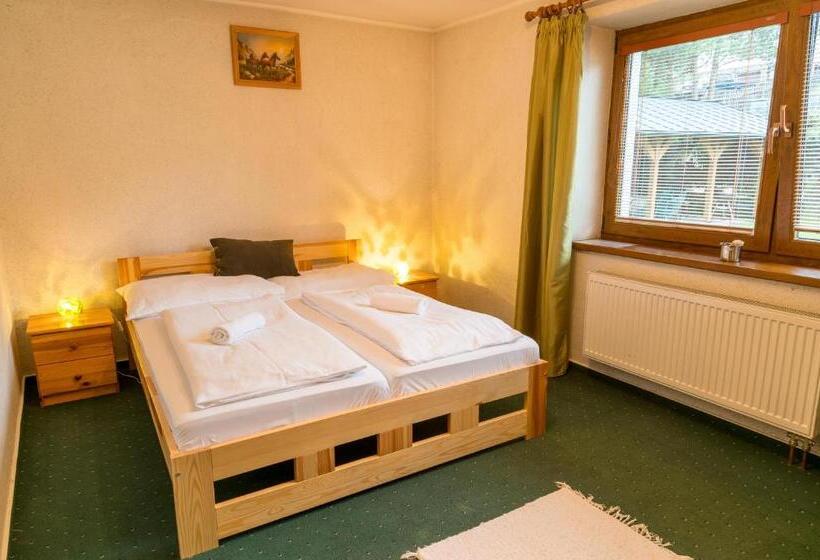 ペンション Penzión Teplička