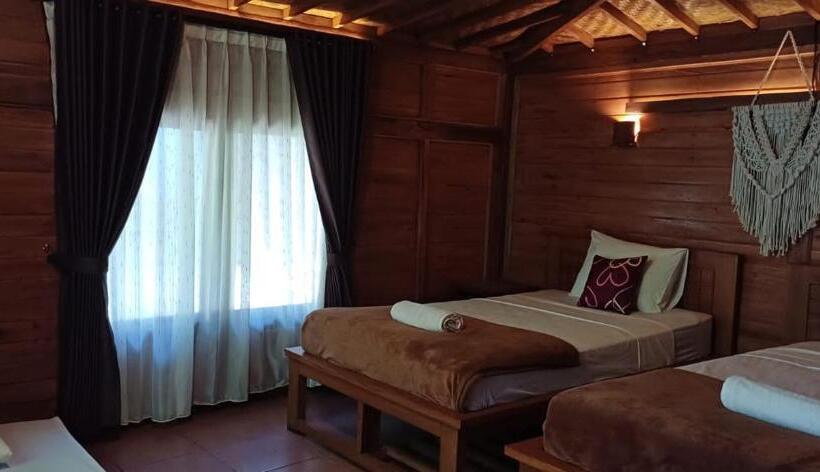 膳宿费 Jembrana Bali Homestay