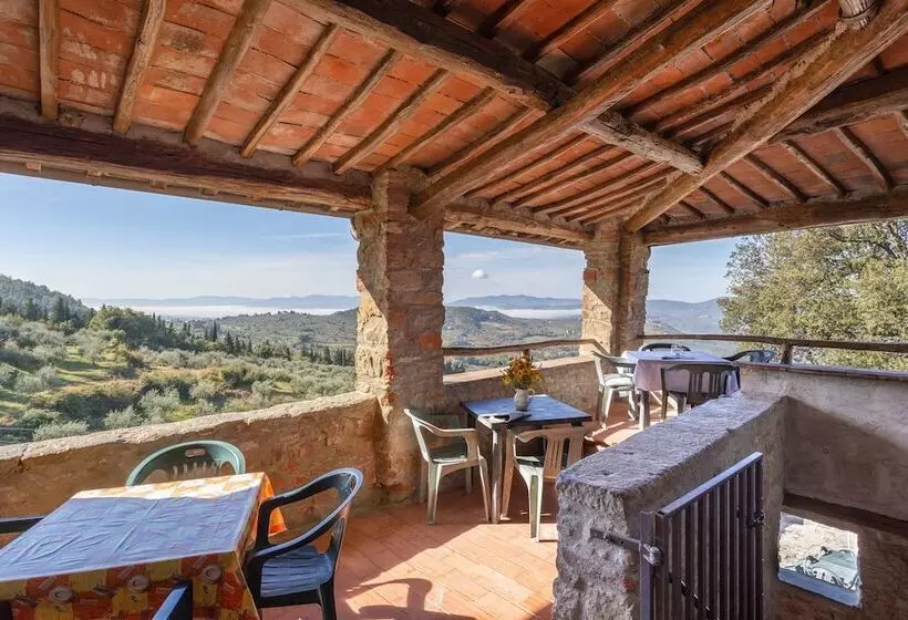 ホテル Villa Grassina