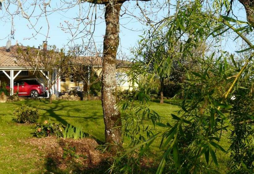 צימר Au Bras D Argent