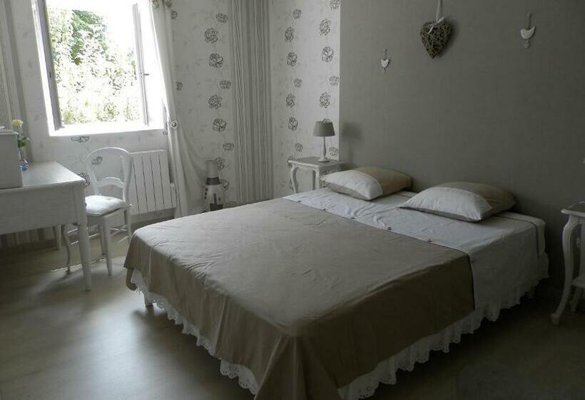 Bed and Breakfast Au Pré Du Mignon Aux Portes Du Marais Poitevin